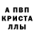 APVP крисы CK milat Duek
